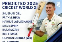 फॉक्स स्पोर्ट्स के संभावित वर्ल्ड टेस्ट इलेवन 2025 से कई बेहतरीन खिलाड़ी बाहर