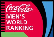 फीफा की ताजा रेंकिंग में बेल्जियम पहले स्थान पर बरकरार,भारत को 108 वां स्थान