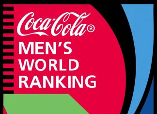 फीफा की ताजा रेंकिंग में बेल्जियम पहले स्थान पर बरकरार,भारत को 108 वां स्थान