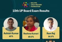 उन बच्चों की संघर्ष कहानियां, जिनके 90% जैसे रिजल्ट तो नहीं है,लेकिन हौसले बुलंद है